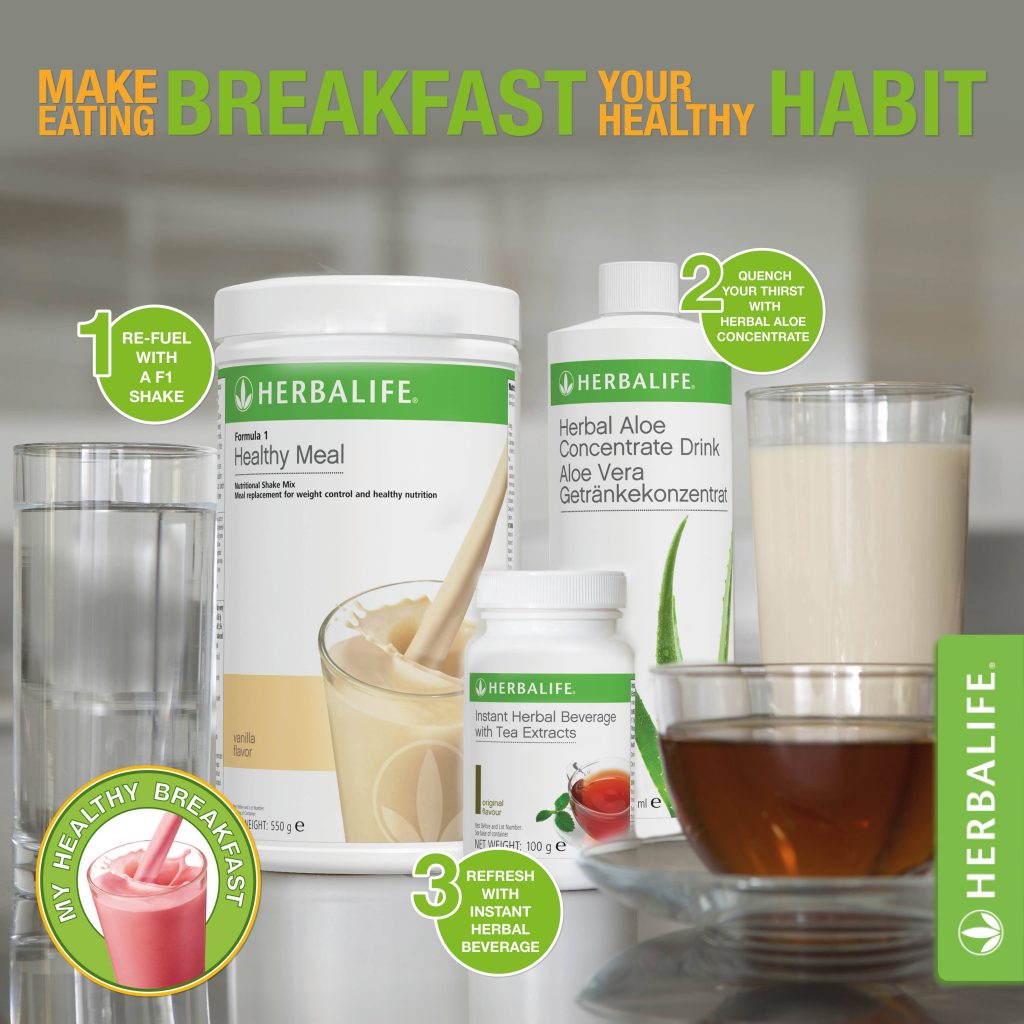 Healthy Breakfast Facebook Posts Motivational4 @WellnessMK.com